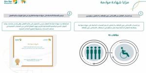 برنامج مواءمة لـ "اليوم": مبلغ الشهادة غير قابل للاسترداد بعد إرسال التقييم - اليوم الإخباري