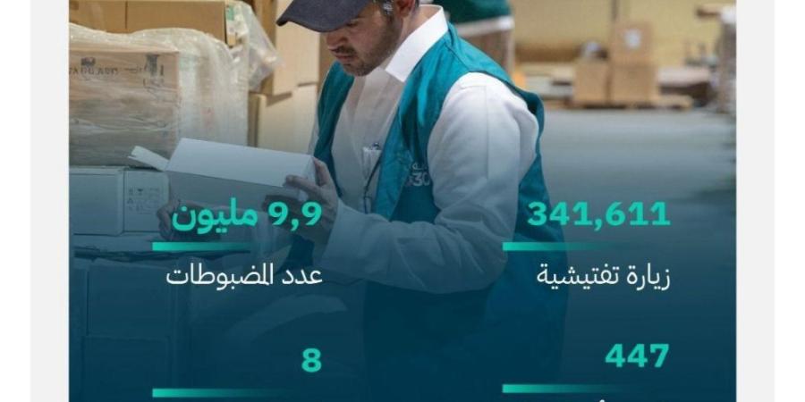 إحالة  447 قضية غش تجاري إلى النيابة العامة في 3 أشهر - اليوم الإخباري